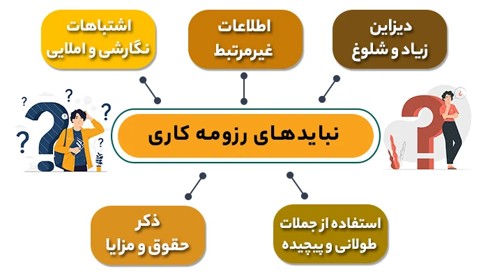 نبایدهای رزومه کاری