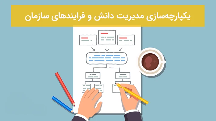 مدیریت دانش در چک لیست مصاحبه خروج