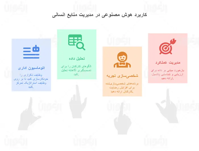 کاربردهای هوش مصنوعی در مدیریت منابع انسانی