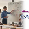 مهارت حل مسئله در سازمان