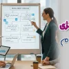 استراتژی استخدام