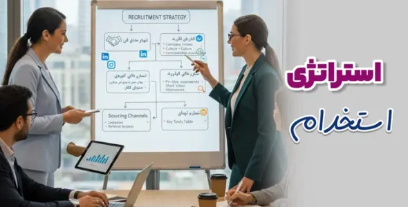 استراتژی استخدام
